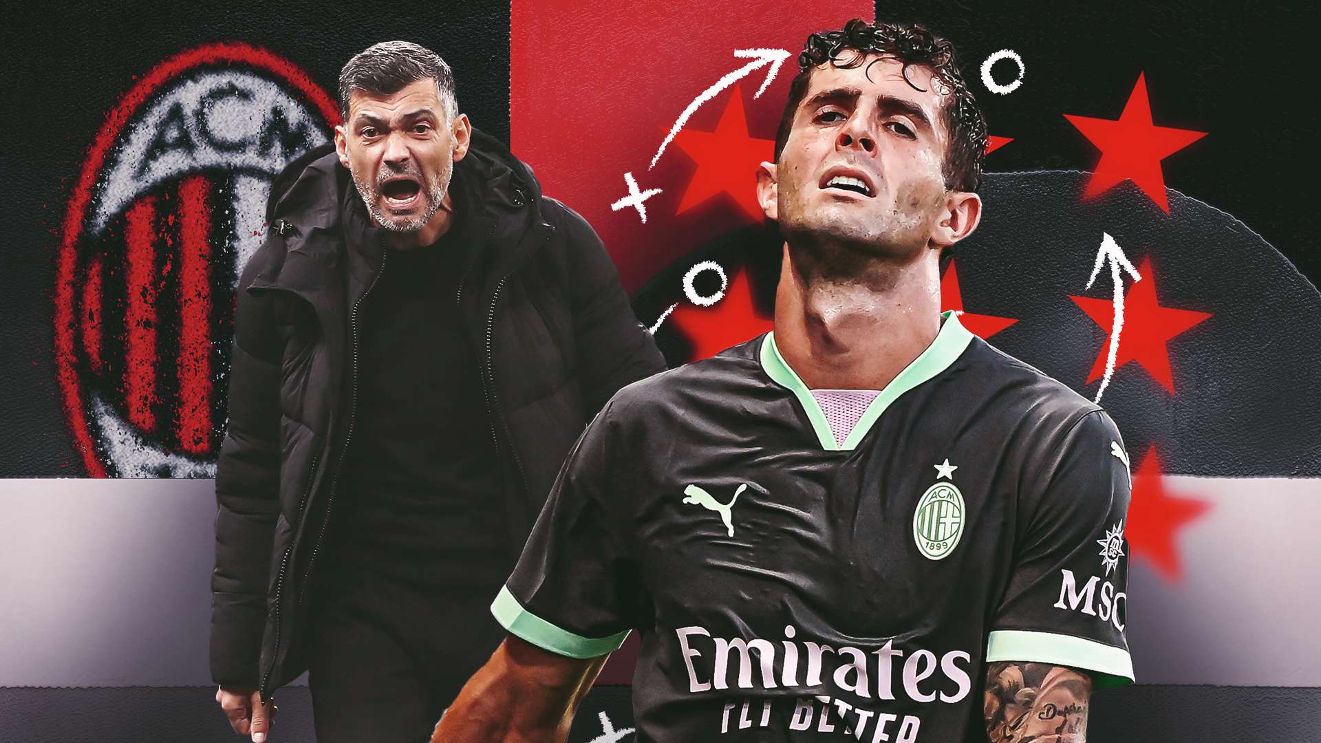 市场的反思 市场的反思